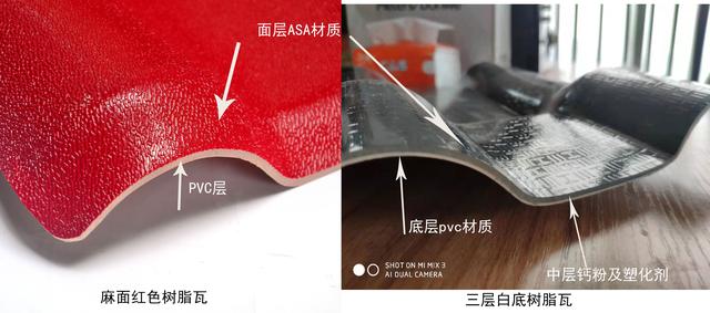 南京合成树脂瓦价格，原材料ASA、PVC、ABS材料的区别